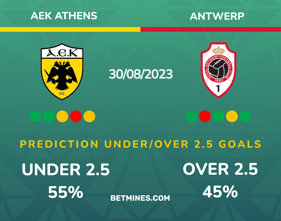 aek athens - antwerp