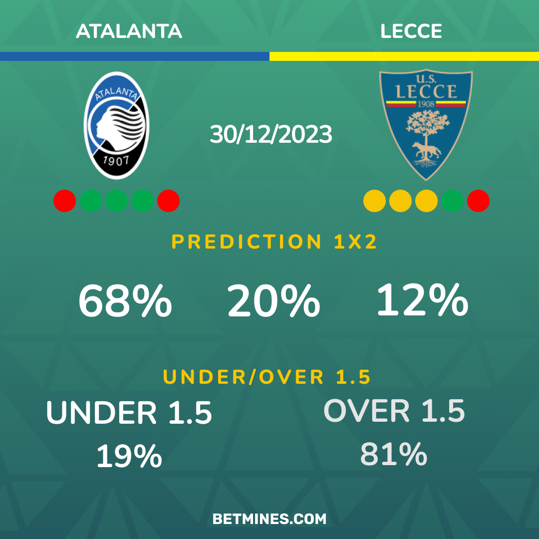 atalanta - lecce