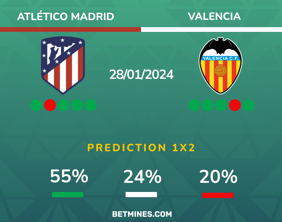 atletico madrid - valencia