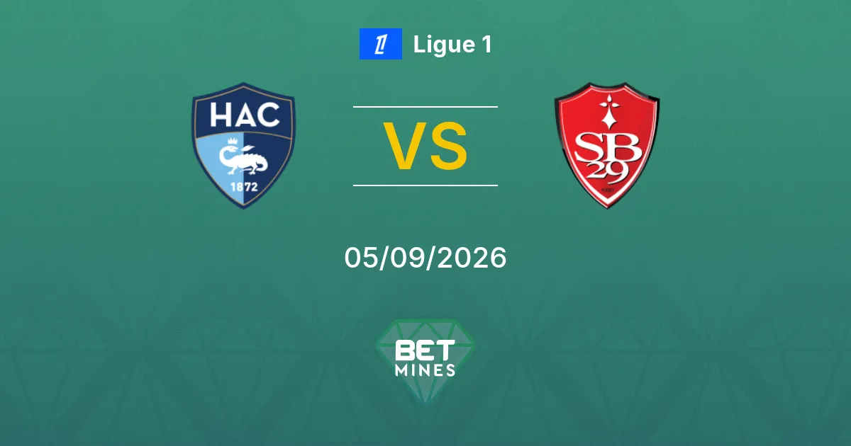 Pronostic Le Havre vs Brest : Aperçu et Analyse du Match | Ligue 1 05-09-2026