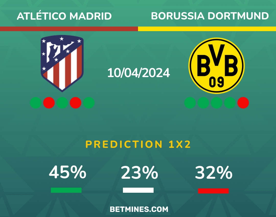 atletico madrid - borussia dortmund