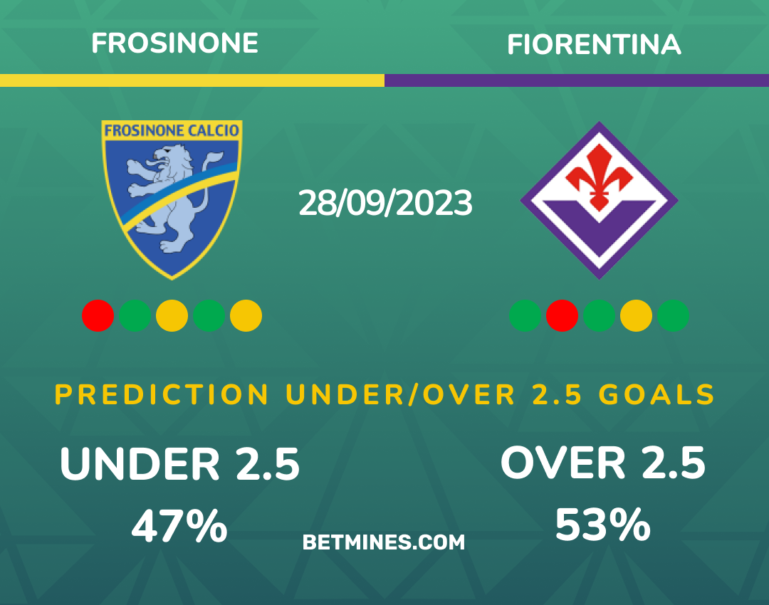 frosinone - fiorentina