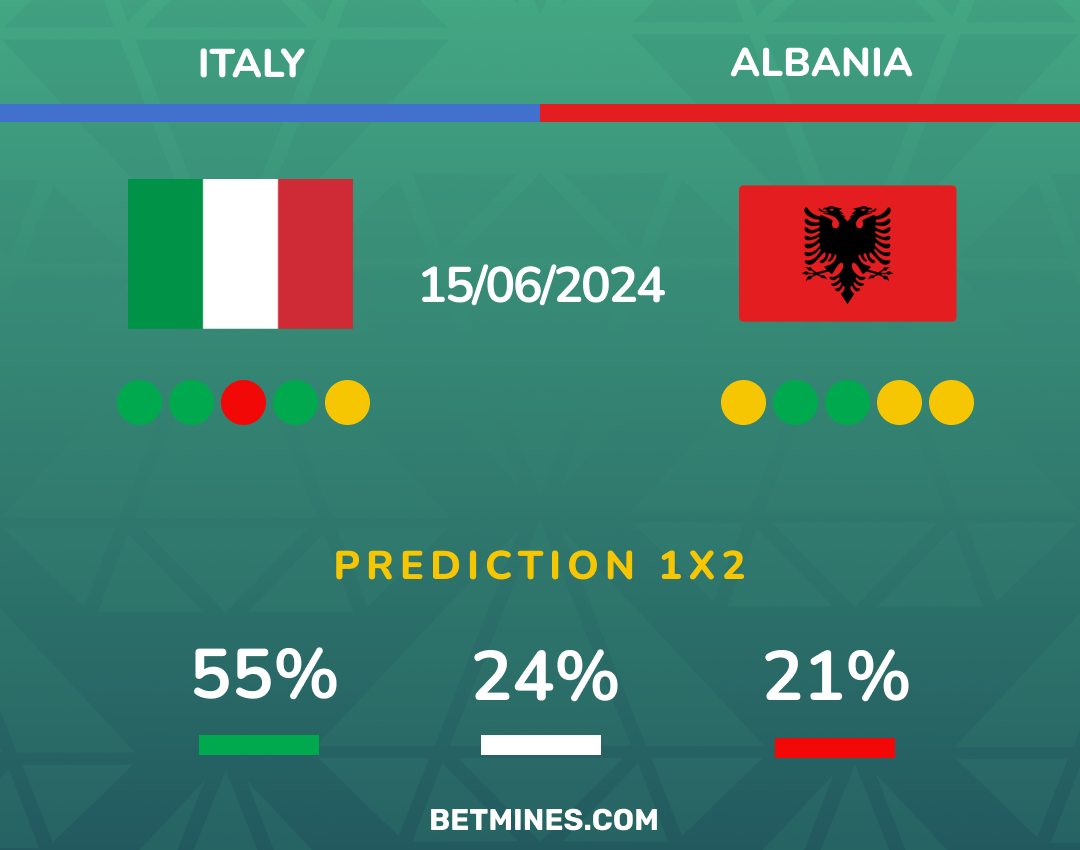 italia - albania