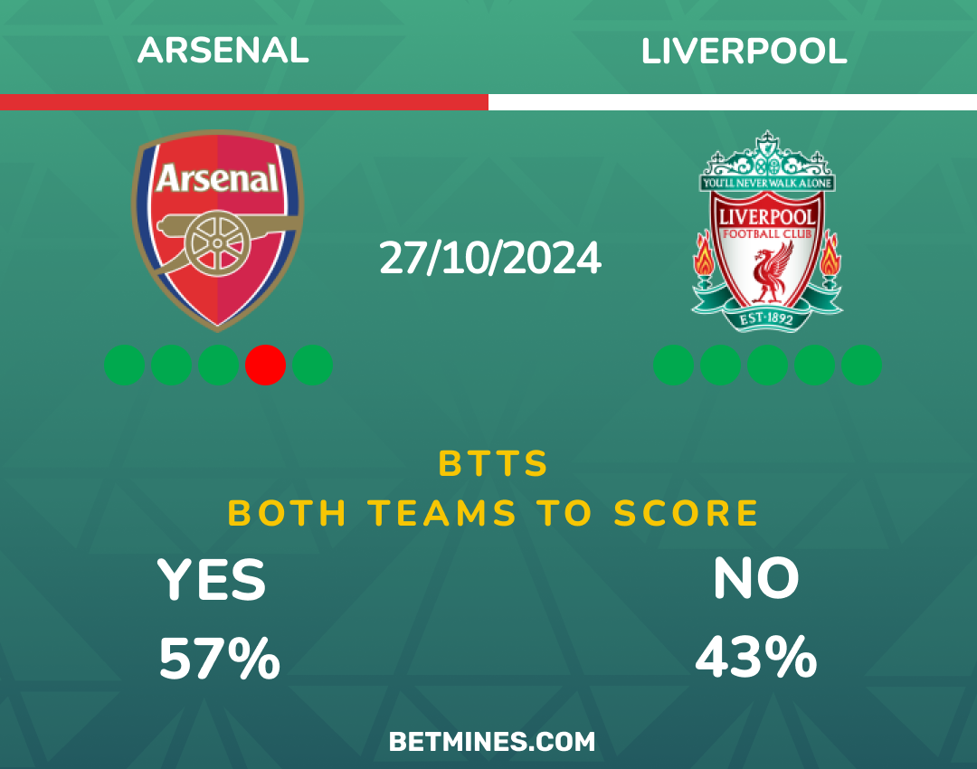 arsenal - liverpool