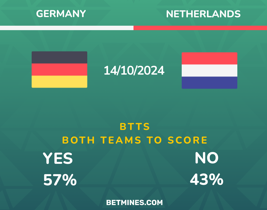germany - netherlands