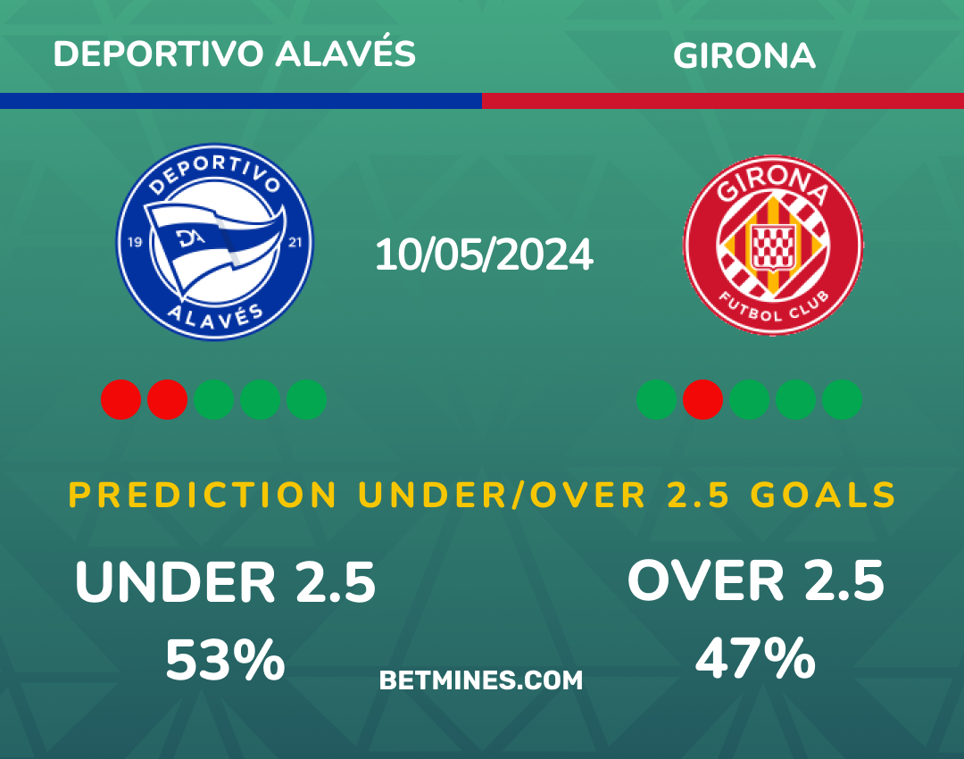 alaves - girona