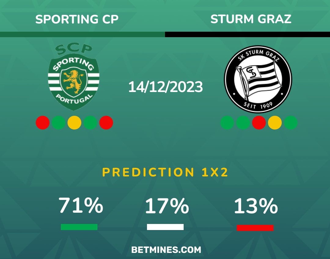 sporting lisbon - sturm graz
