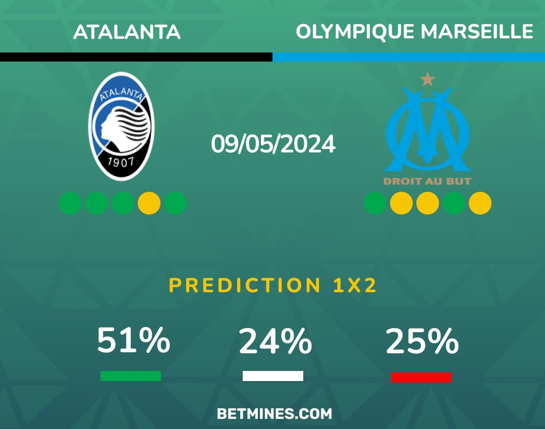 atalanta - marseille