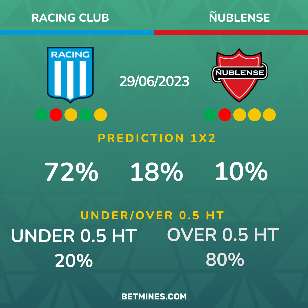 racing club - nublense