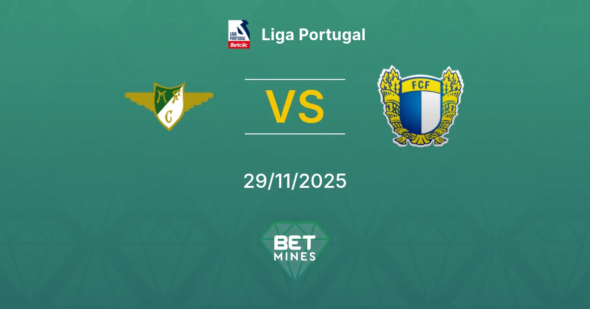 Moreirense vs Famalicão Prediction: Match Preview and Analysis | Liga Portugal 29-11-2025