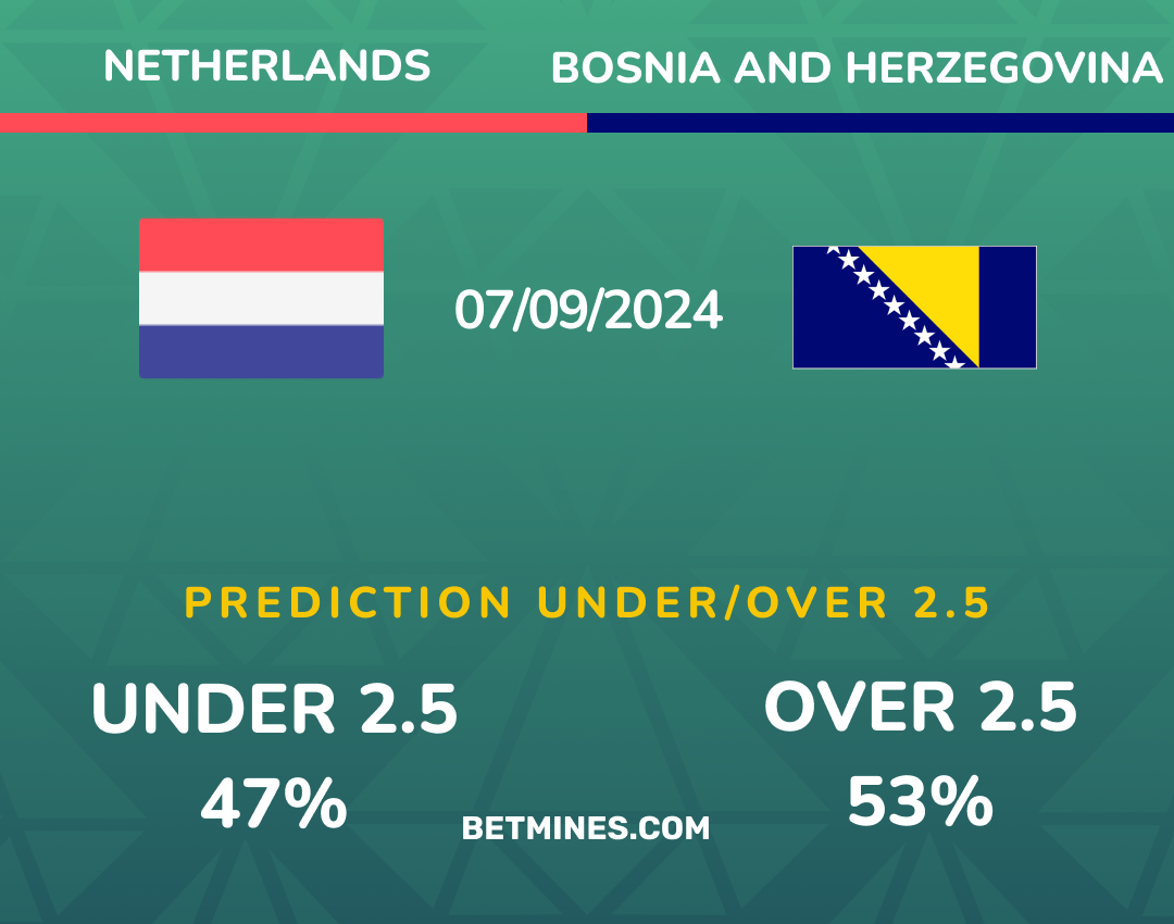 netherlands - bosnia