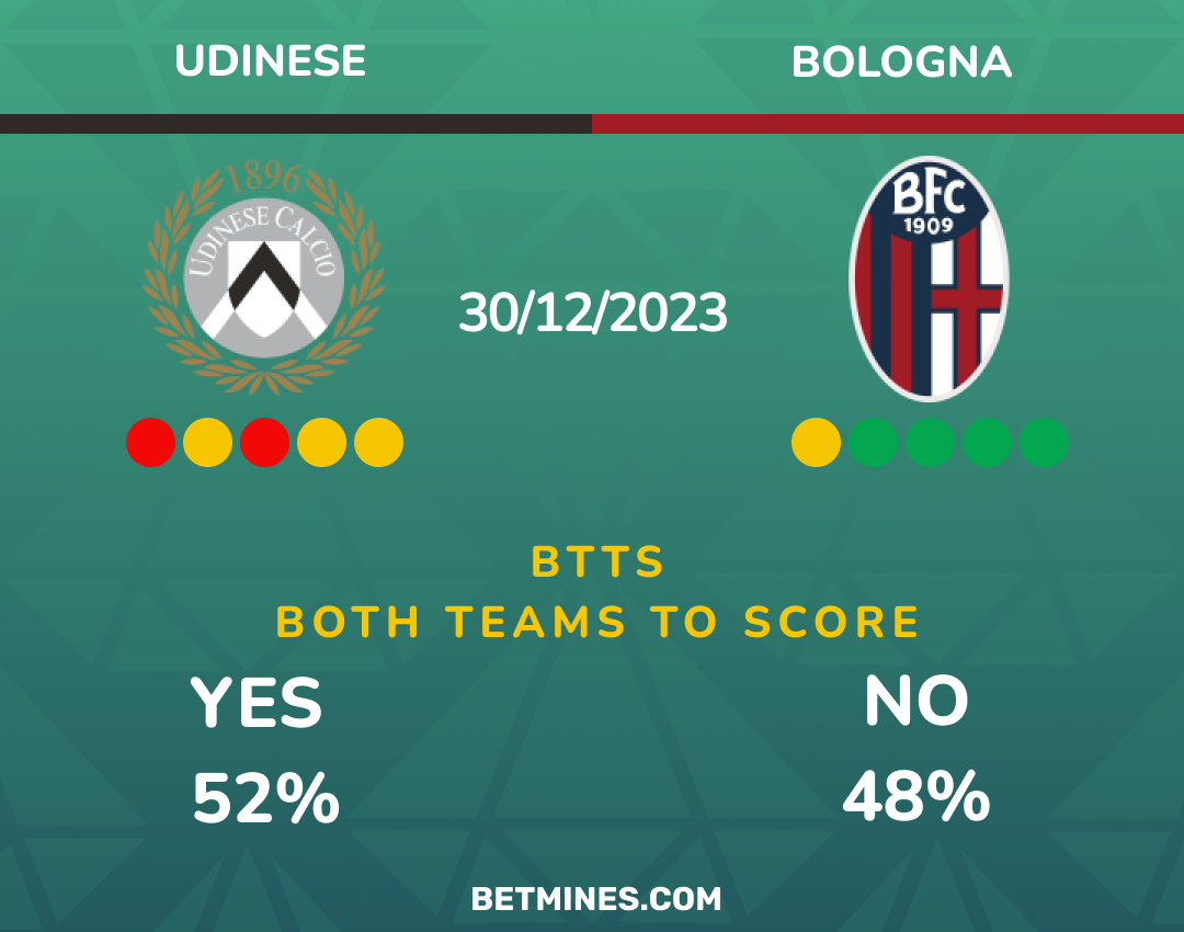udinese - bologna