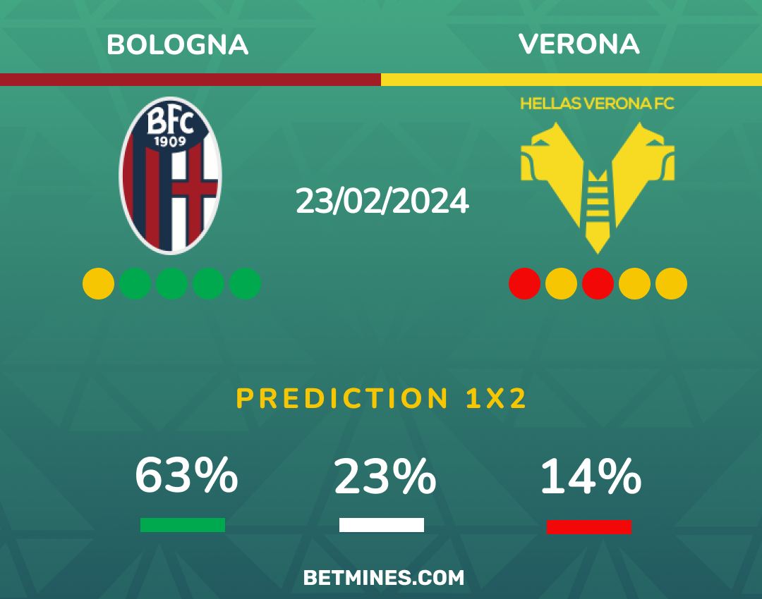 bologne - verona