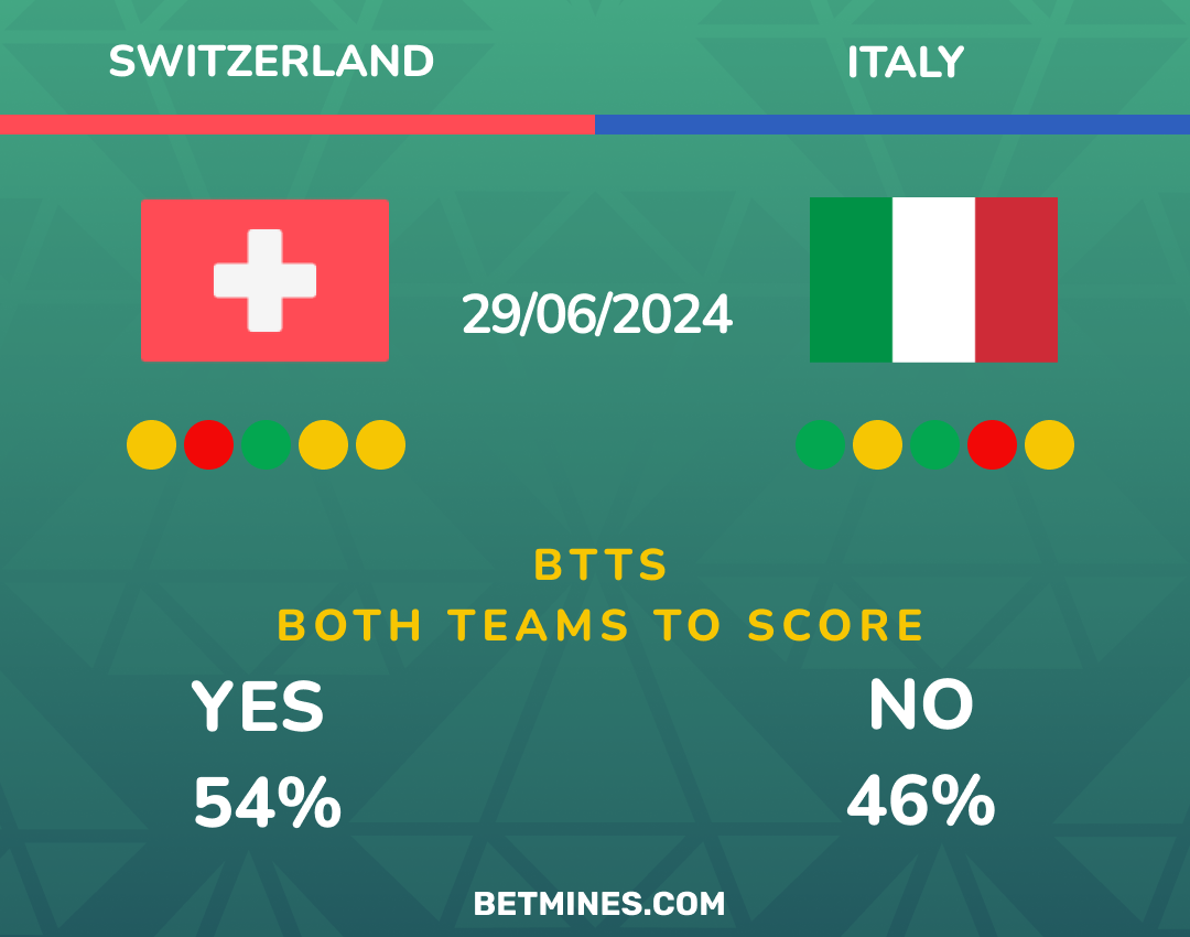 switzerland - italy