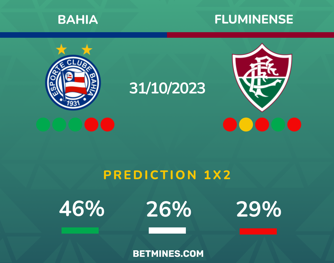 bahia - fluminense