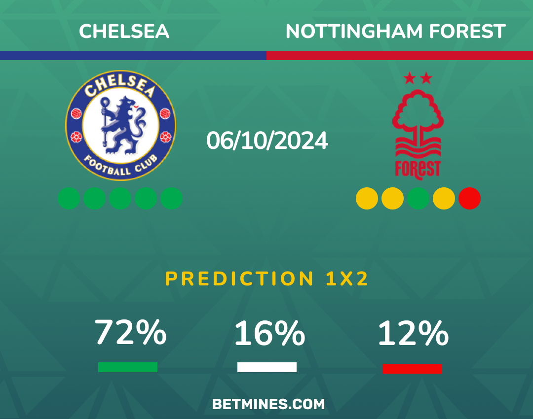chelsea - nottingham forest