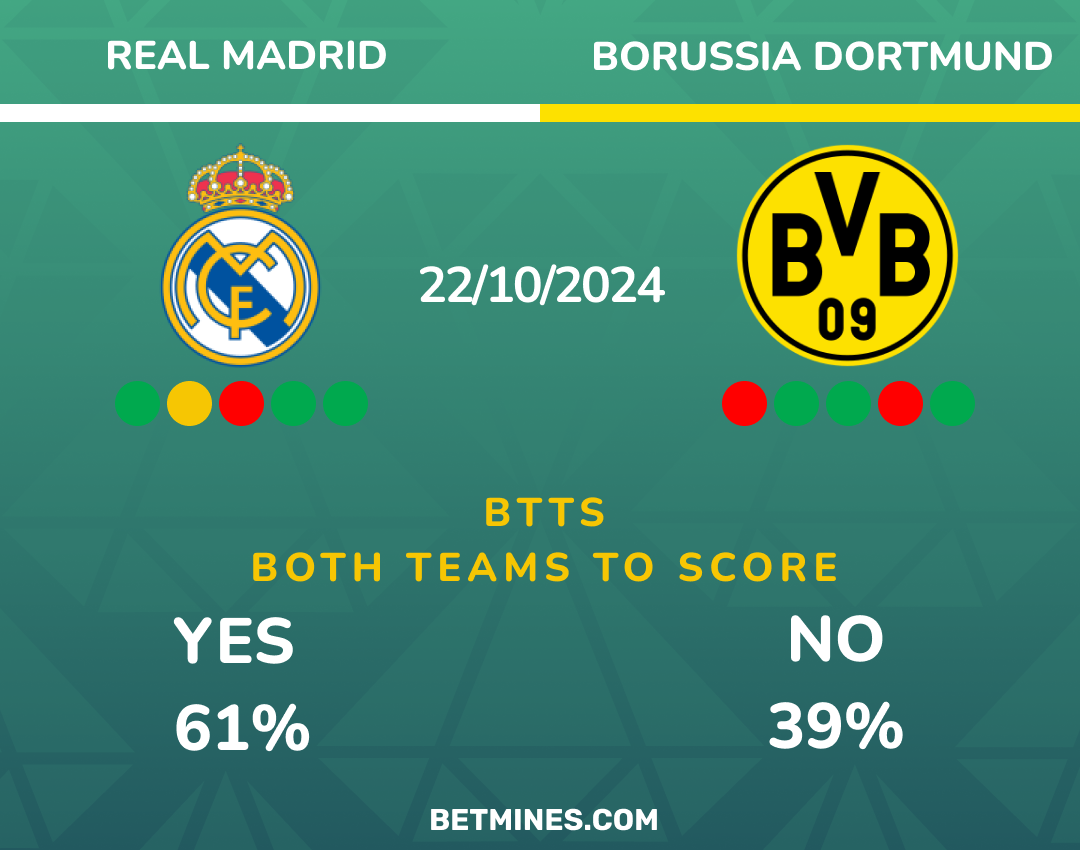 real madrid - borussia dortmund