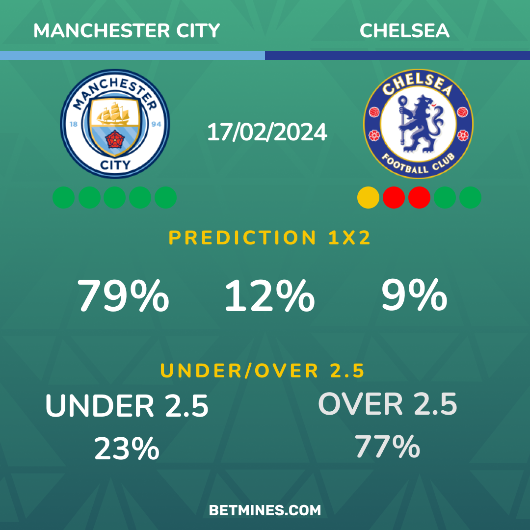 manchester city - chelsea