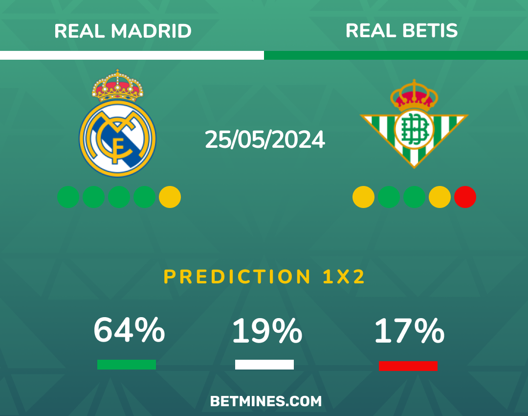 real madrid - real betis