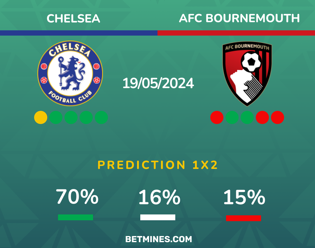 chelsea - bournemouth