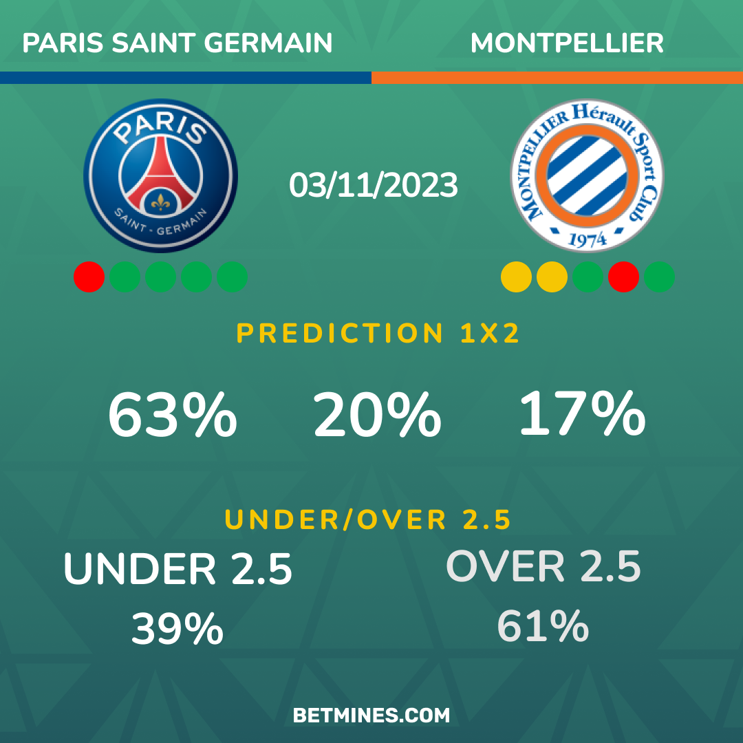 psg - montpellier