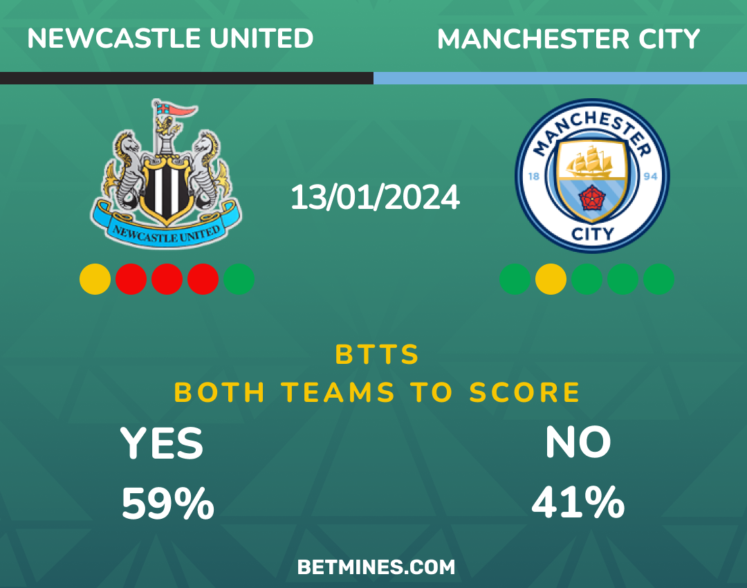 Newcastle United vs. Manchester City