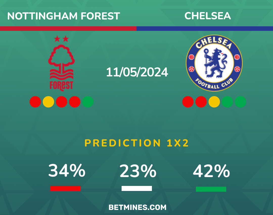 nottingham forest - chelsea
