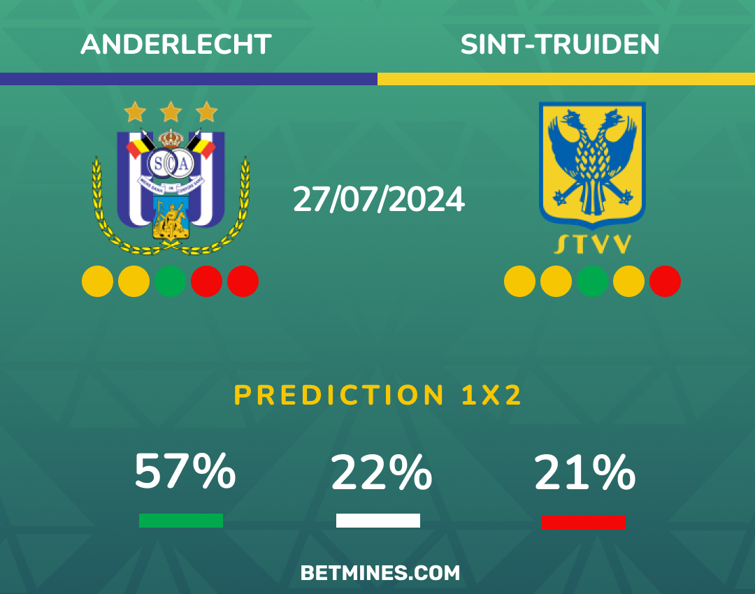 anderlecht - sint truiden