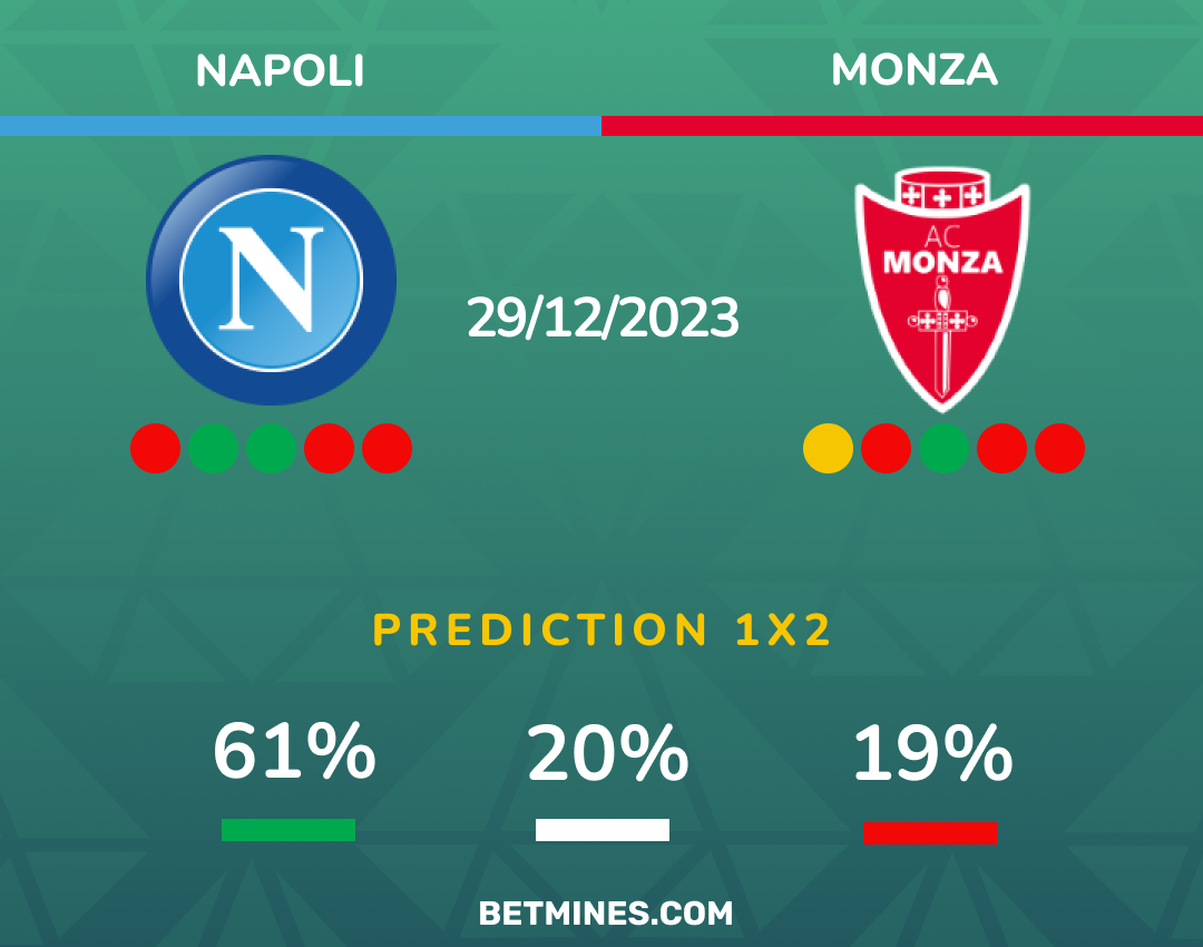 napoli - monza