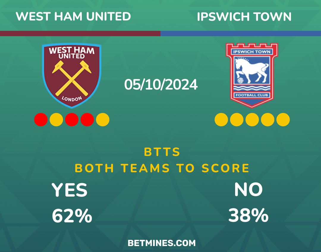 west ham - ipswitch town
