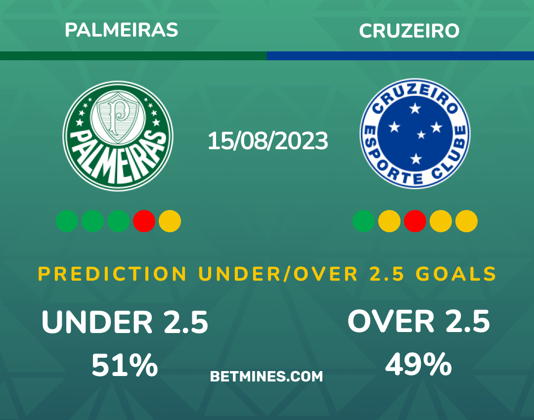 palmeiras - cruzeiro