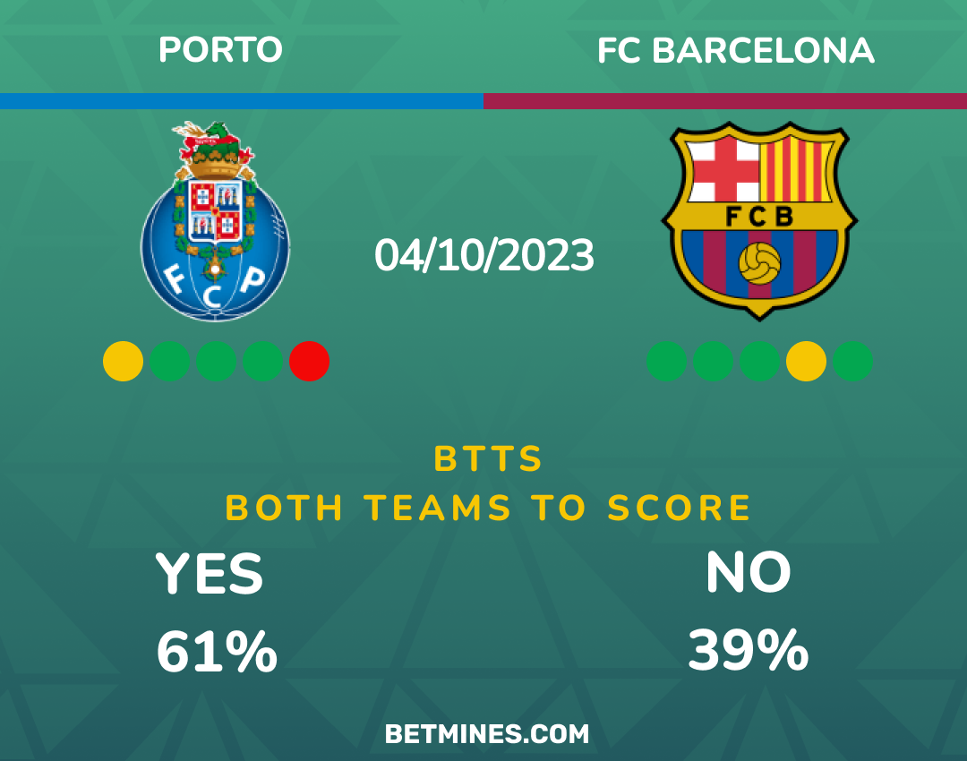 porto - barcelona