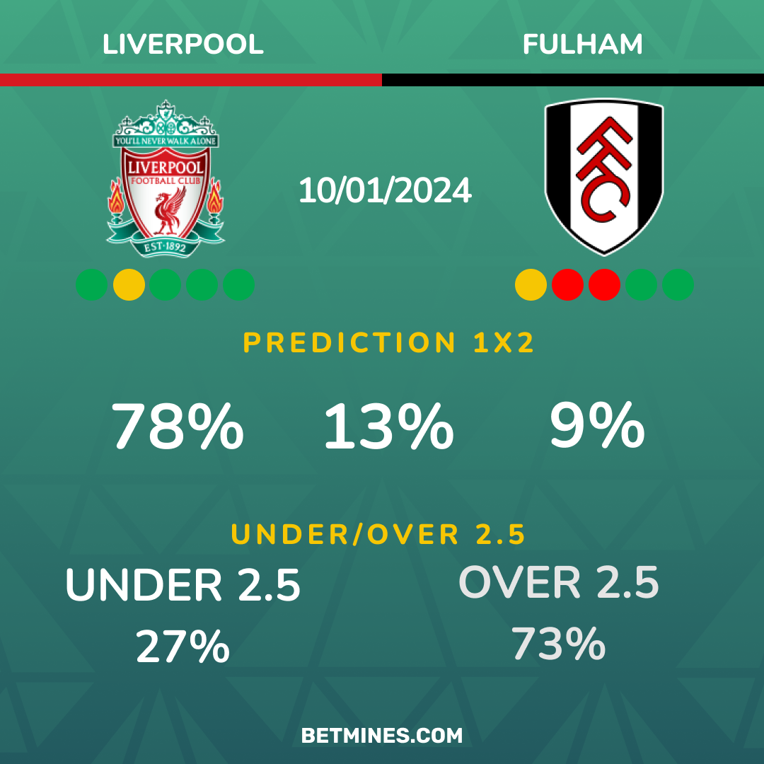 liverpool - fulham
