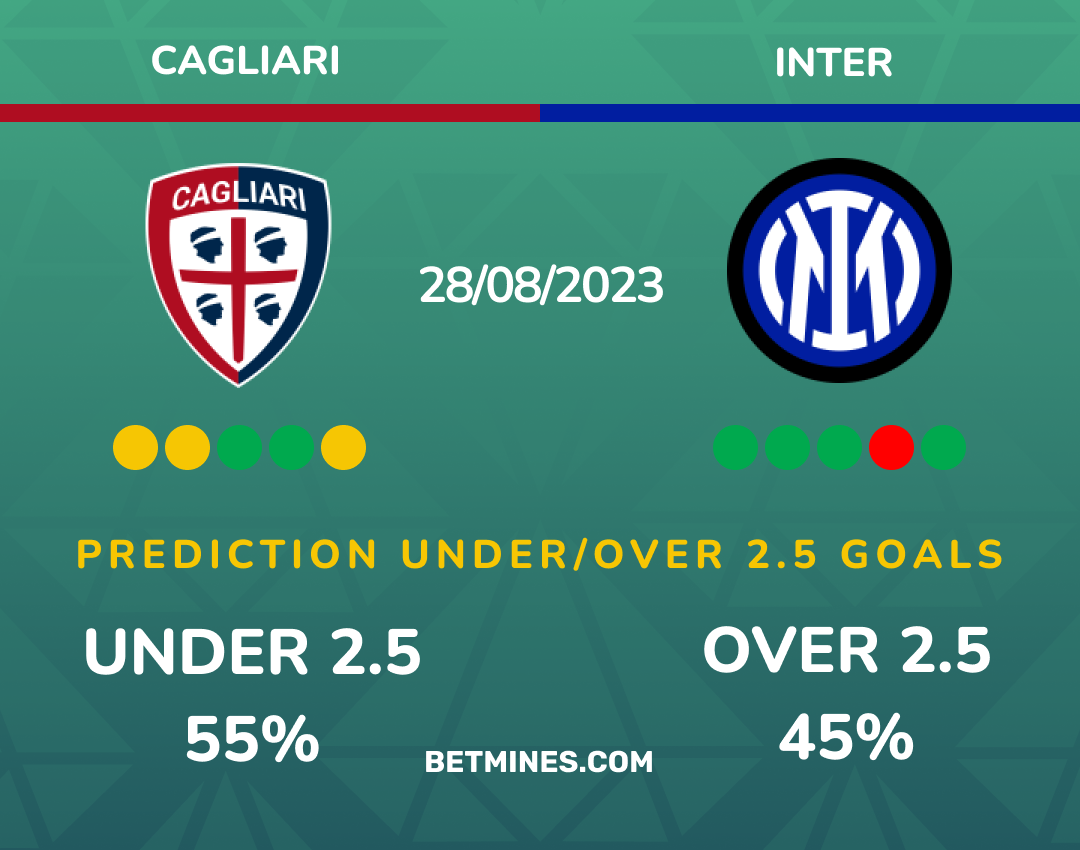 cagliari - inter