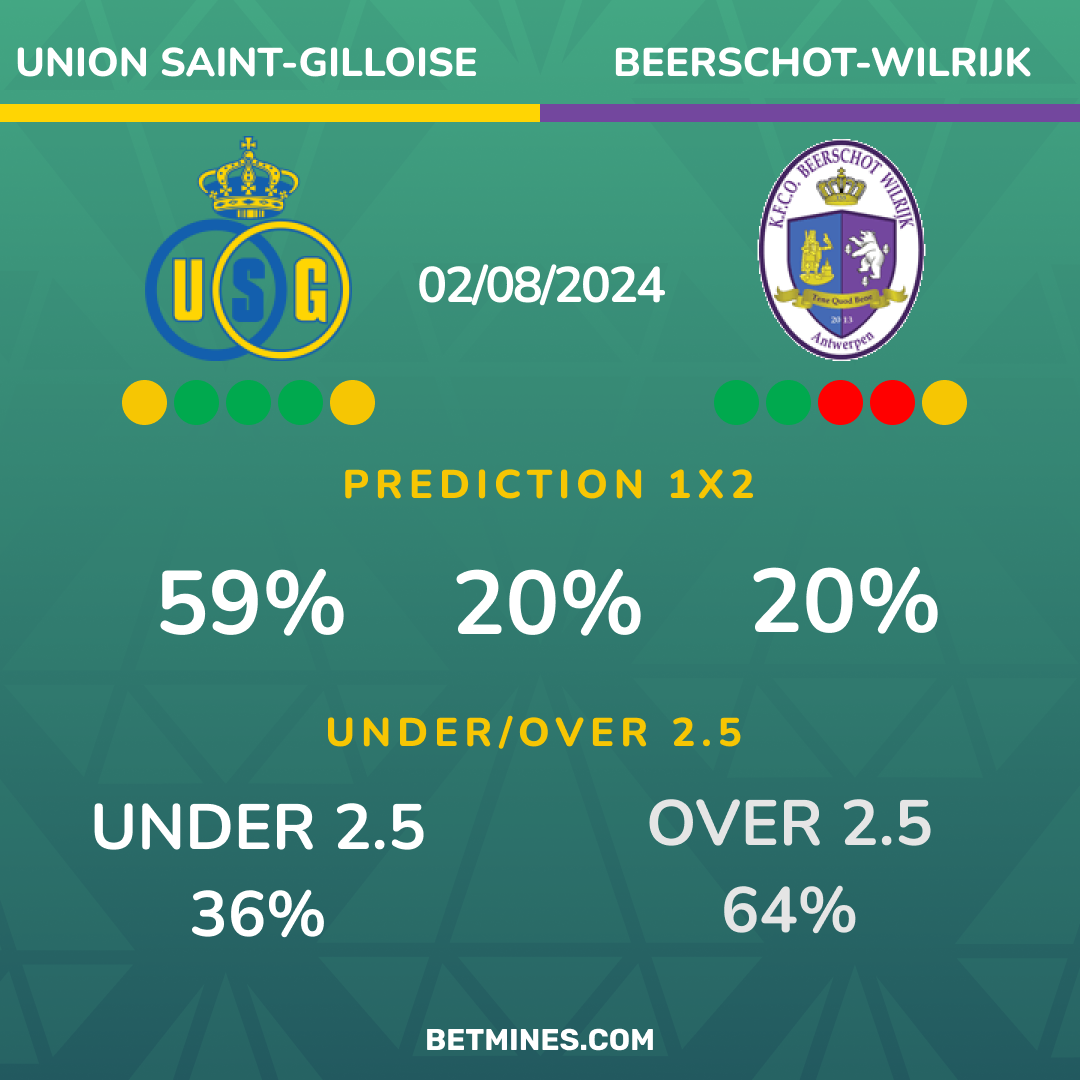 union sg - beerschot