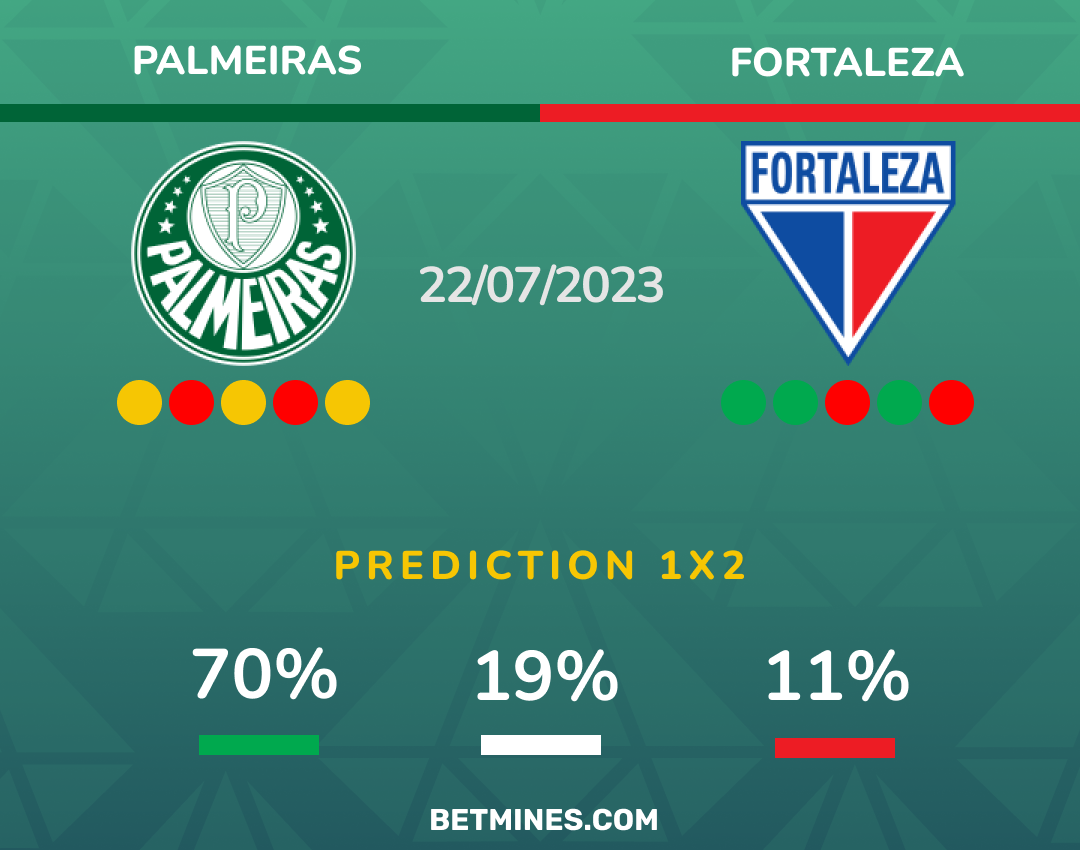 palmeiras - fortaleza