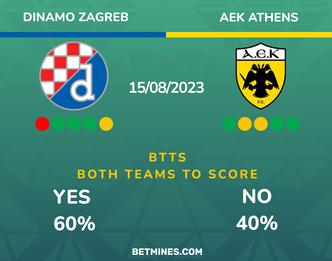 dinamo zagreb - aek athens