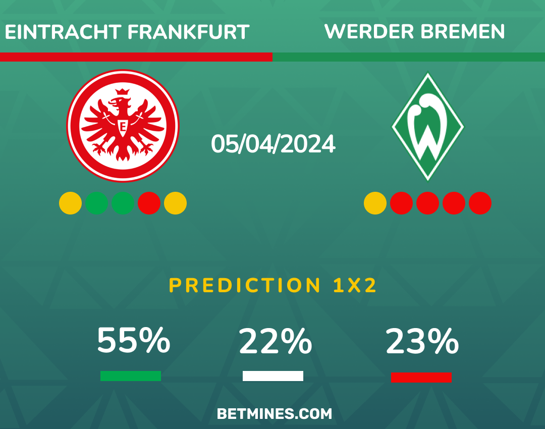 eintracht frankfurt - werder bremen