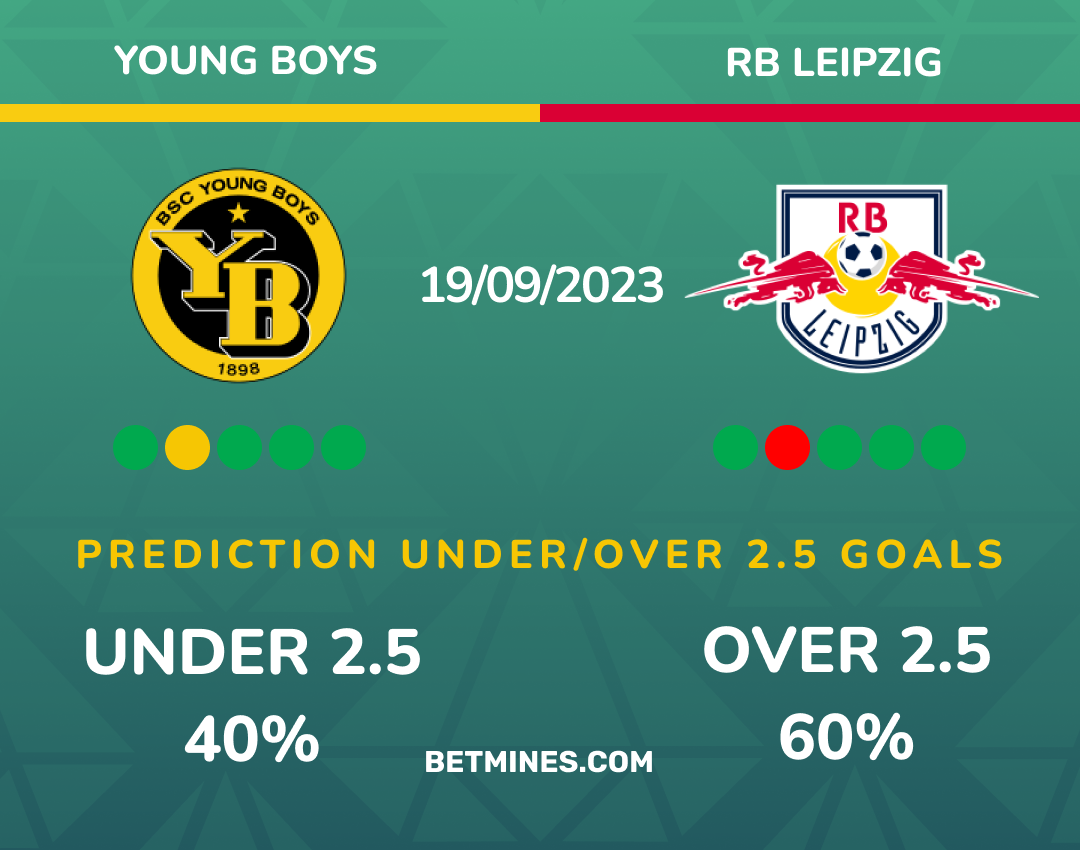 Young Boys - RB Leipzig