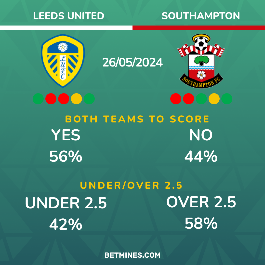 leeds - southampton