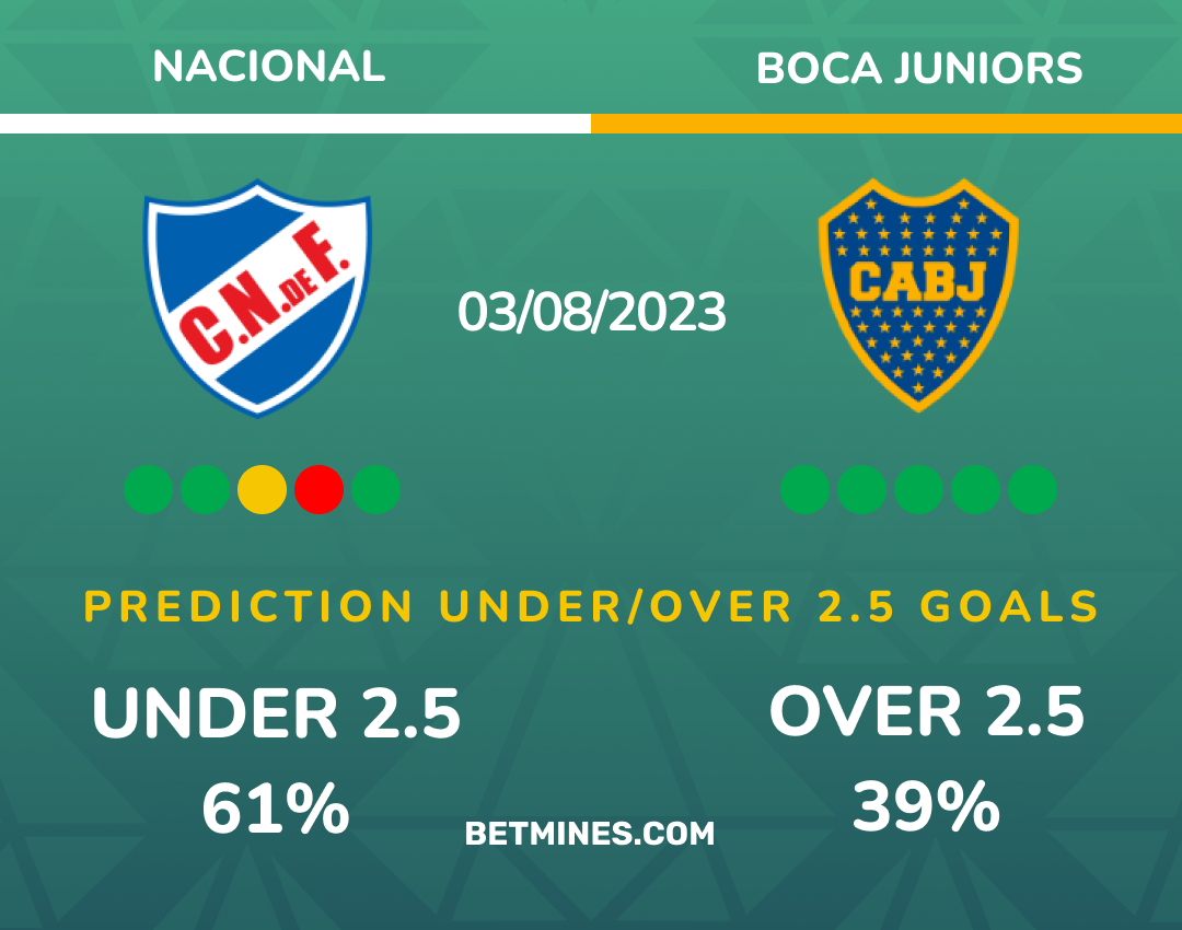 nacional - boca juniors