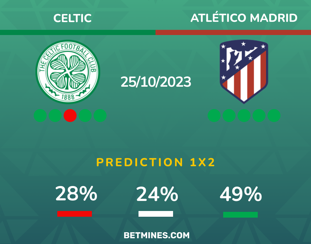 celtic - atletico madrid