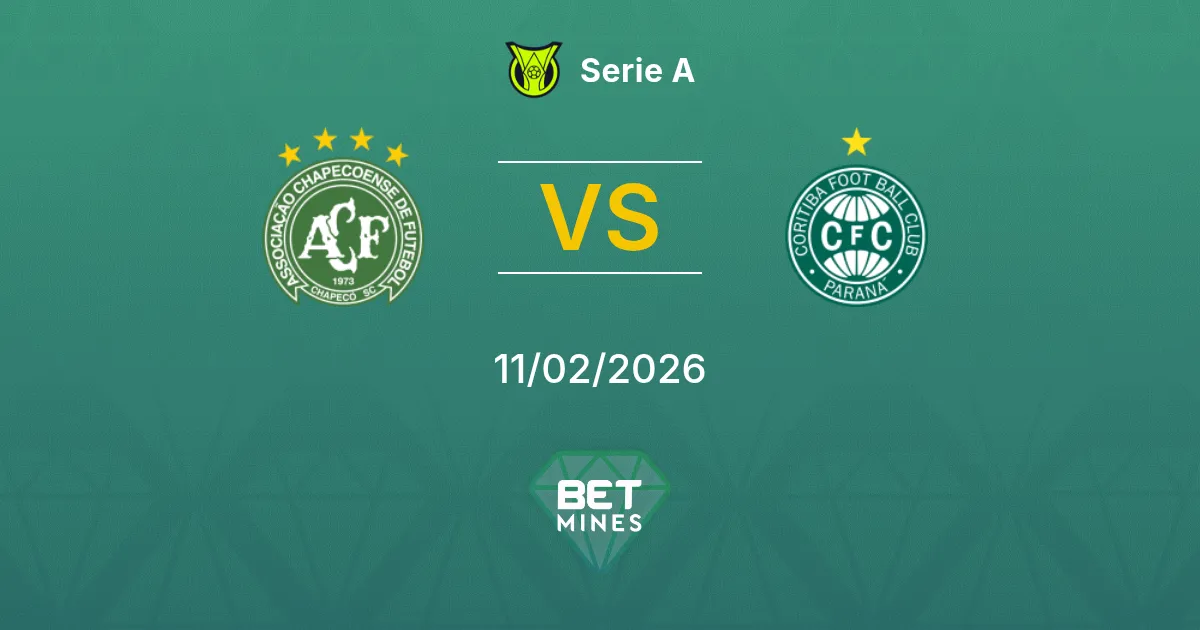 Chapecoense vs Coritiba Prediction: Match Preview and Analysis | Serie A 11-02-2026