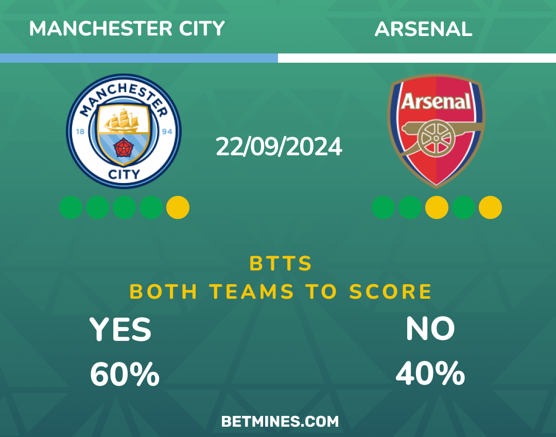 manchester city - arsenal