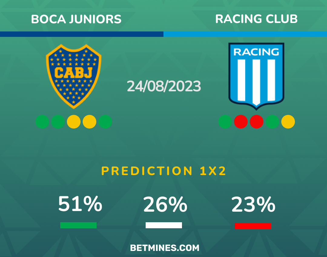 boca juniors - racing club