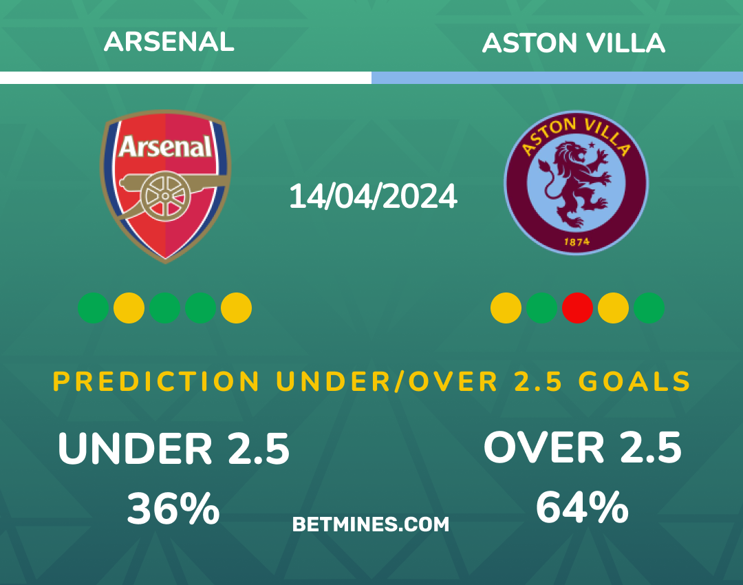arsenal - aston villa