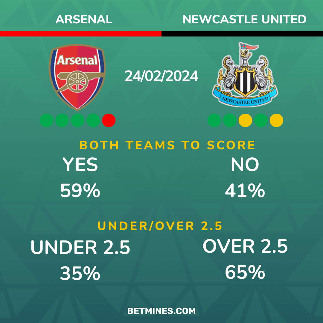 arsenal - newcastle
