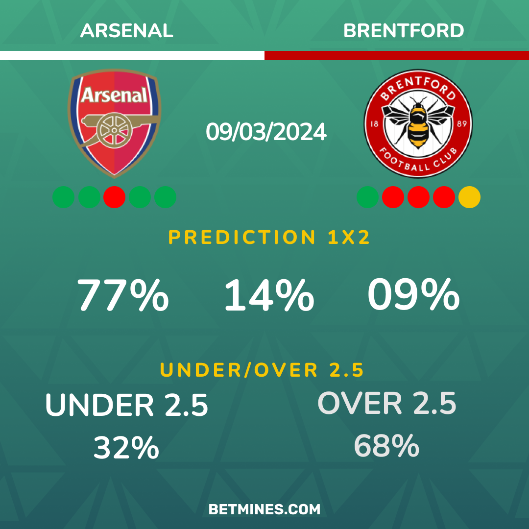 arsenal - brentford