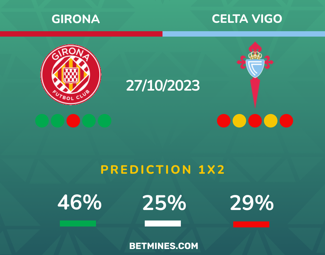 girona - celta vigo