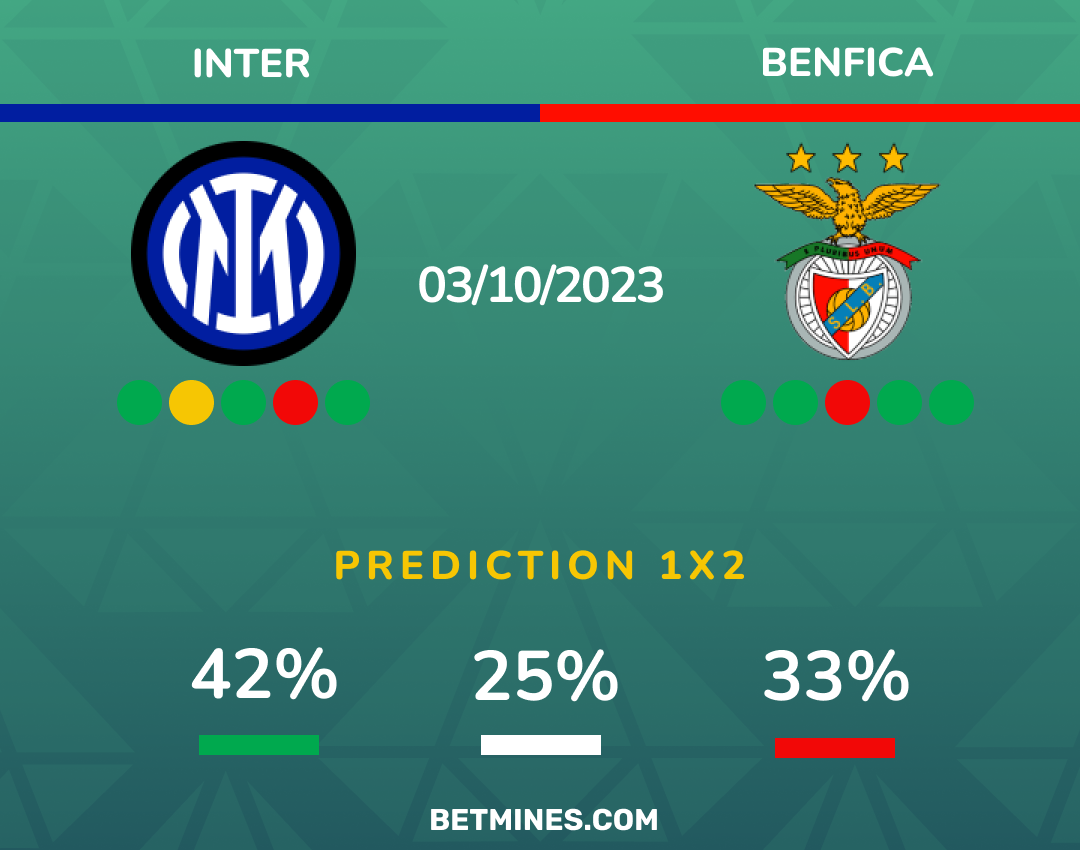 inter - benfica